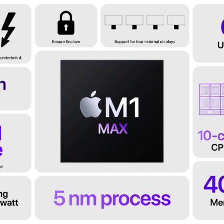 Apple 22Huy Diet22 Pc Cpu Manh Gap Doi Core I7 8 Nhan Gpu Ngang Ngua Rtx 3080 Apple Huỷ Diệt Pc Cpu Mạnh Gấp Đôi Core I7 8 Nhân, Gpu Ngang Ngửa Rtx 3080
