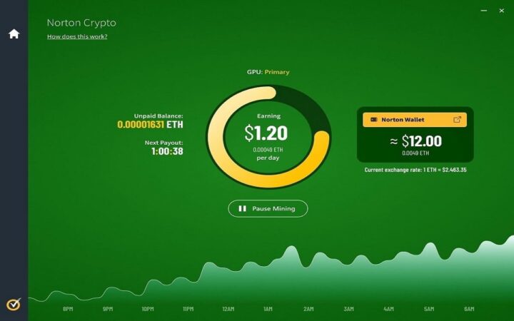 Norton antivirus software automatically installs a crypto miner onto users' machines.