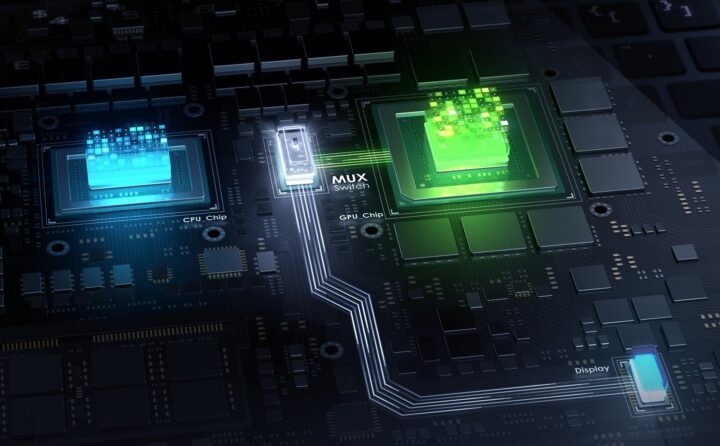 What is bottlenecking? How does a MUX Switch affect gaming performance on laptops?