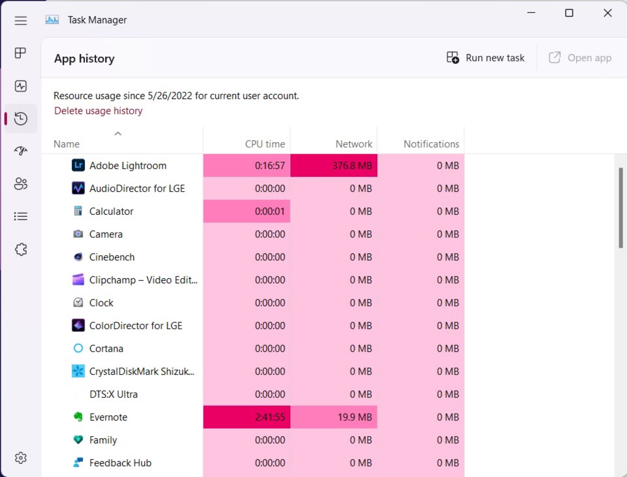 Đây Là Task Manager Mới Của Windows 11 22H2 Đây Là Task Manager Mới Của Windows 11 22H2