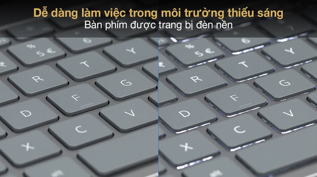 Dell Inspiron 13 5310 2021 1 Dell Inspiron 13 5310 2021 1