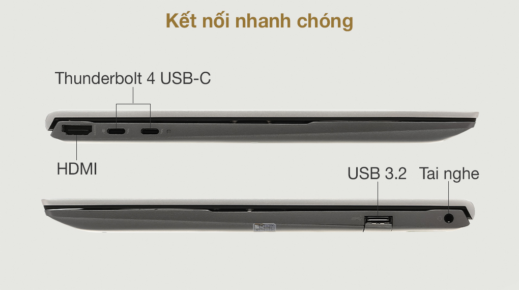 Dell Inspiron 13 5310 2021 2 Dell Inspiron 13 5310 2021 2