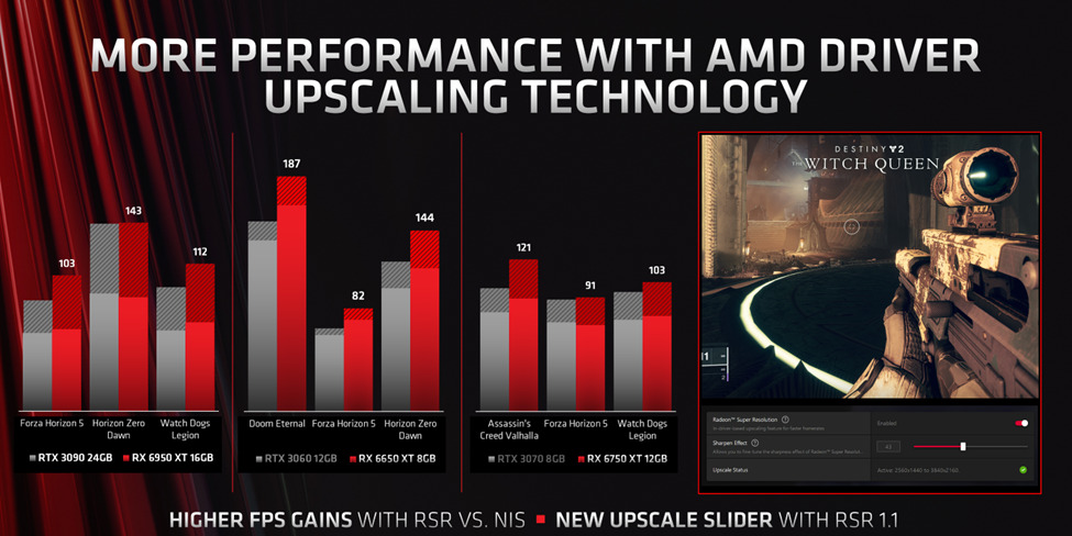 Không Chỉ Cần Sức Mạnh Gpu, Hiệu Năng Đồ Họa Còn Phụ Thuộc Nhiều Vào Driver Không Chỉ Cần Sức Mạnh Gpu, Hiệu Năng Đồ Họa Còn Phụ Thuộc Nhiều Vào Driver