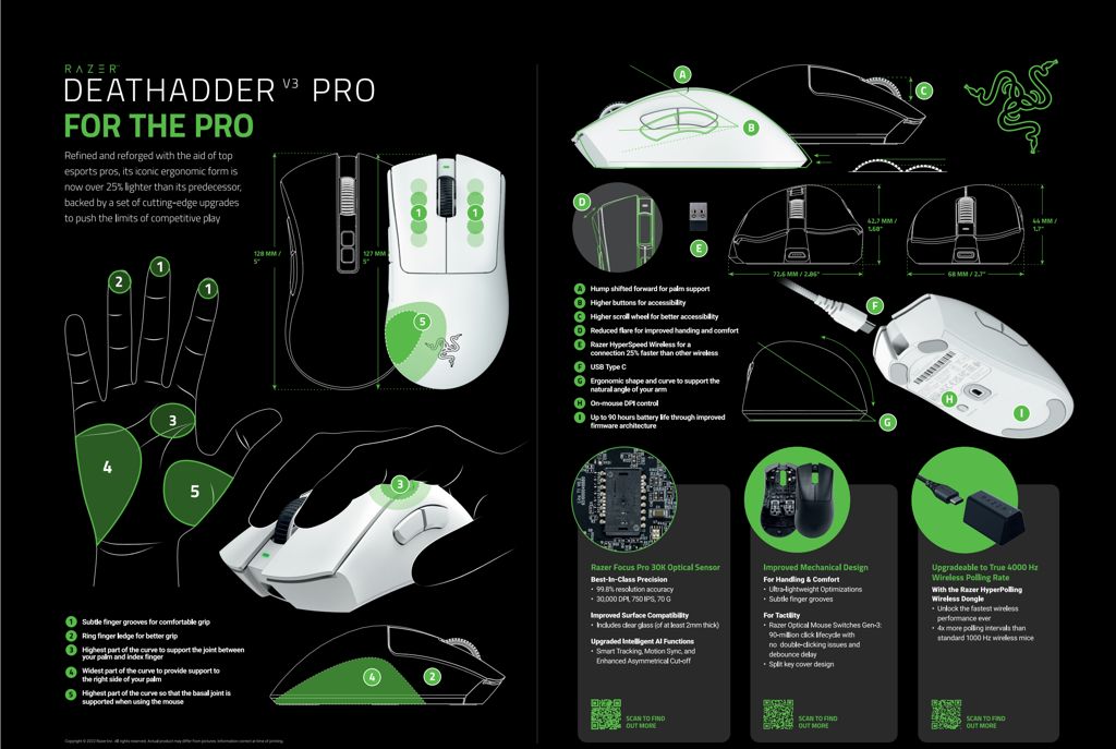 Razer Mang Huyền Thoại Chuột Gaming Siêu Nhẹ Trở Lại - Razer Deathadder V3 Pro Razer Mang Huyền Thoại Chuột Gaming Siêu Nhẹ Trở Lại - Razer Deathadder V3 Pro