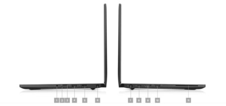 DELL Latitude 7390 | Chính hãng | Giá tốt 12/2025