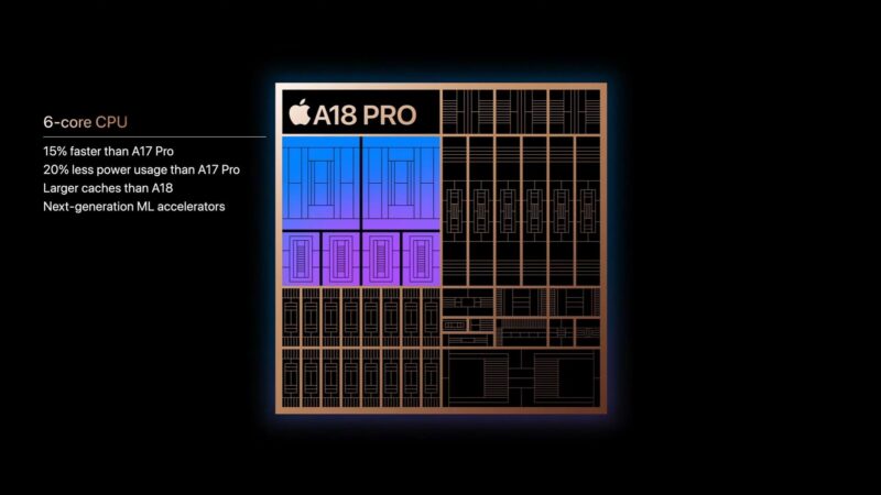Apple Gioi Thieu Iphone 16 Pro Va Iphone 16 Pro Max Features 04 Apple Gioi Thieu Iphone 16 Pro Va Iphone 16 Pro Max Features 04