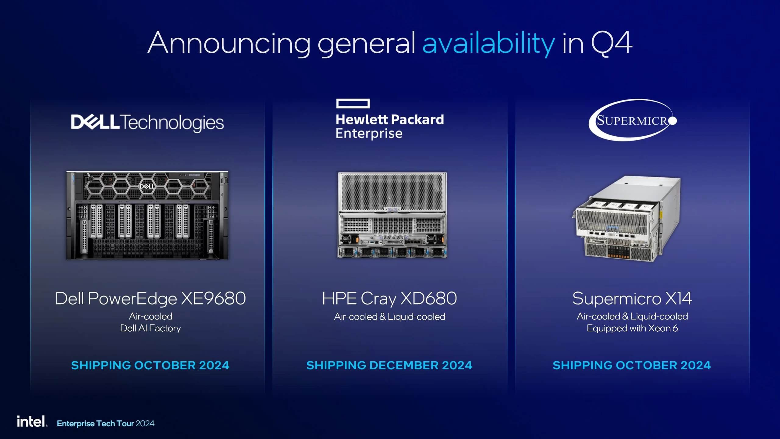 Intel Gaudi 3 Khong Nhanh Hon Nvidia H100 Nhung Gia Re Hon Rat Nhieu 07 Hệ Sinh Thái Phần Mềm Cùng Các Đối Tác Phần Cứng Của Gaudi 3
