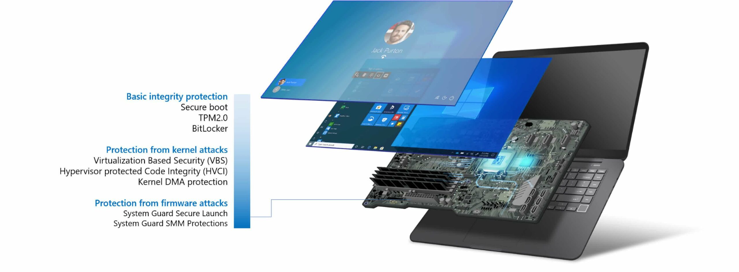 Microsoft Khang Dinh Rang Yeu Cau Chip Tpm 2.0 Cho Windows 11 La Bat Buoc Scaled Microsoft Khẳng Định Rằng Yêu Cầu Chip Tpm 2.0 Cho Windows 11 Là Bắt Buộc