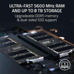 Razer Blade 18 2023 H7 Razer Blade 18 (2023)