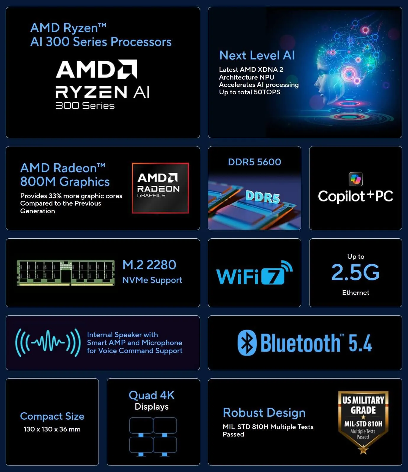 Asus Ra Mat Expertcenter Pn54 Mini Pc Voi Ryzen Ai 7 350 Tai Ces 2025 Asus Ra Mắt Expertcenter Pn54 Mini-Pc Với Ryzen Ai 7 350 Tại Ces 2025