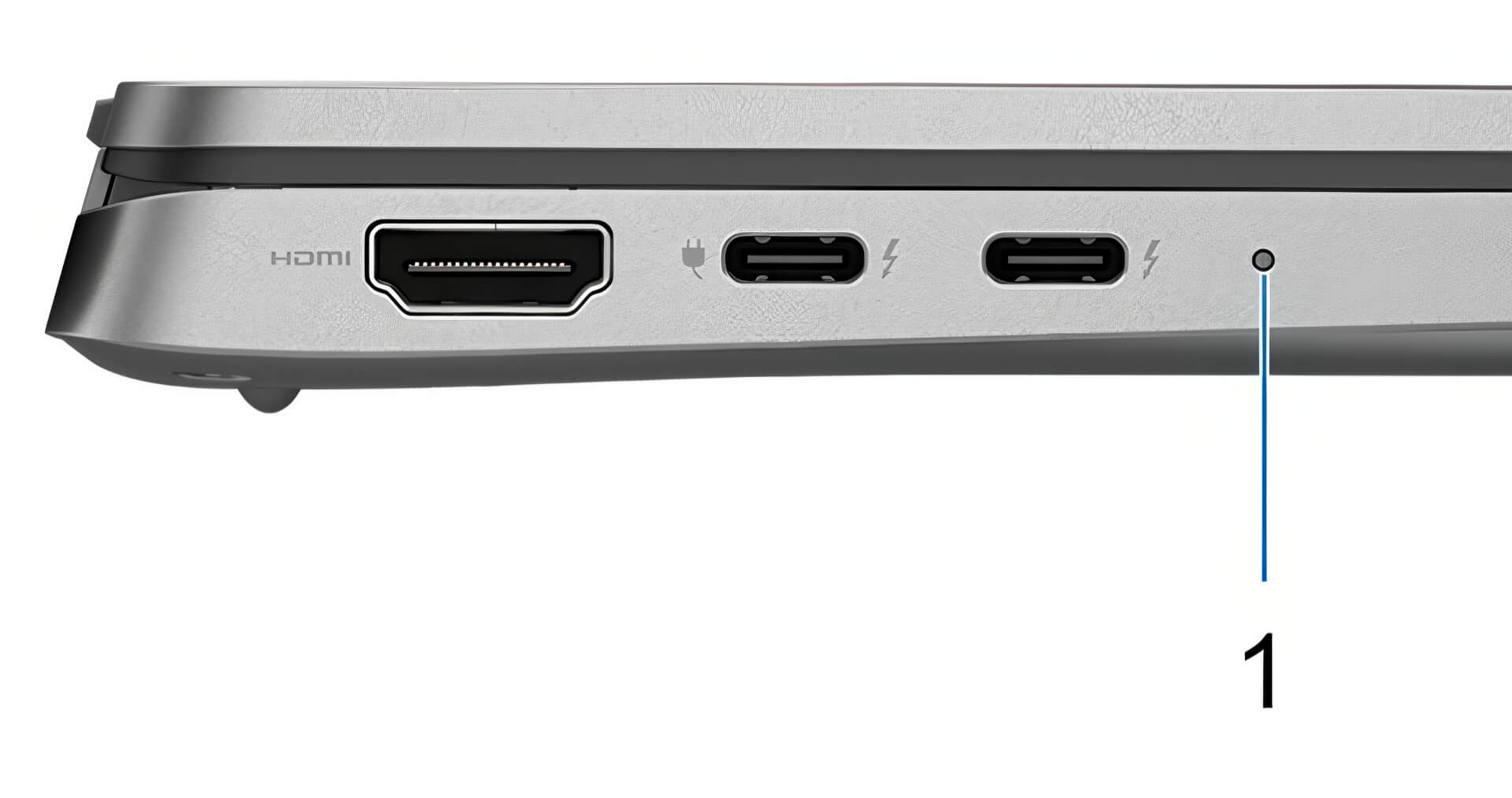 Nhan Biet Loi Nhay Den Cam Trang Khong Len Hinh Tren Laptop Dell Nhận Biết Lỗi Nháy Đèn Cam Trắng, Không Lên Hình Trên Laptop Dell