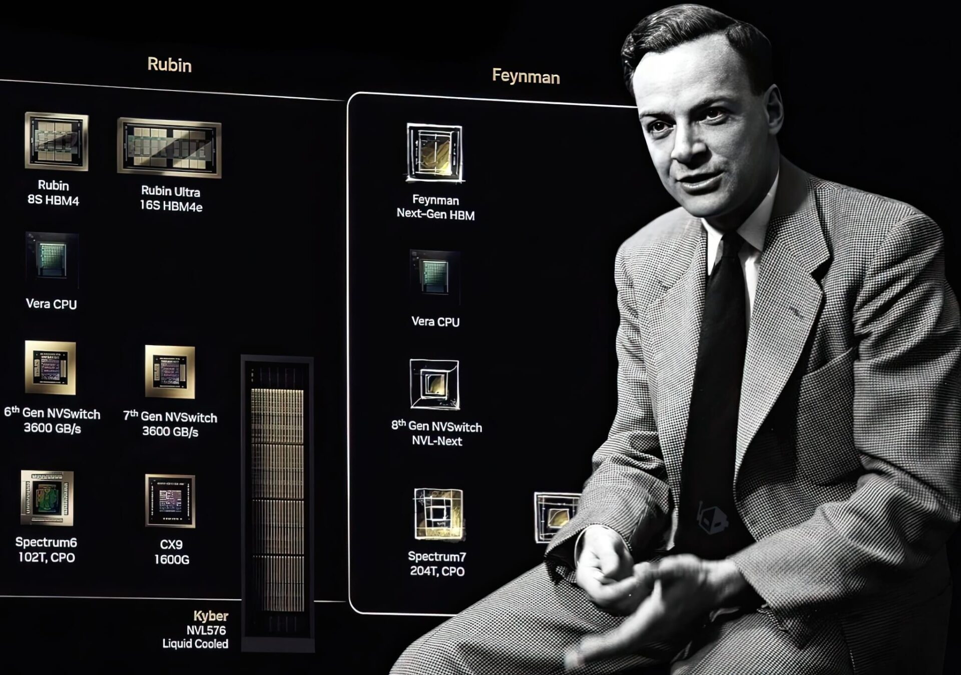 Gpu Nvidia Feynman Se Tich Hop Lpu Theo Kieu Xep Chong 3D Featured Gpu Nvidia Feynman Sẽ Tích Hợp Lpu Theo Kiểu Xếp Chồng 3D