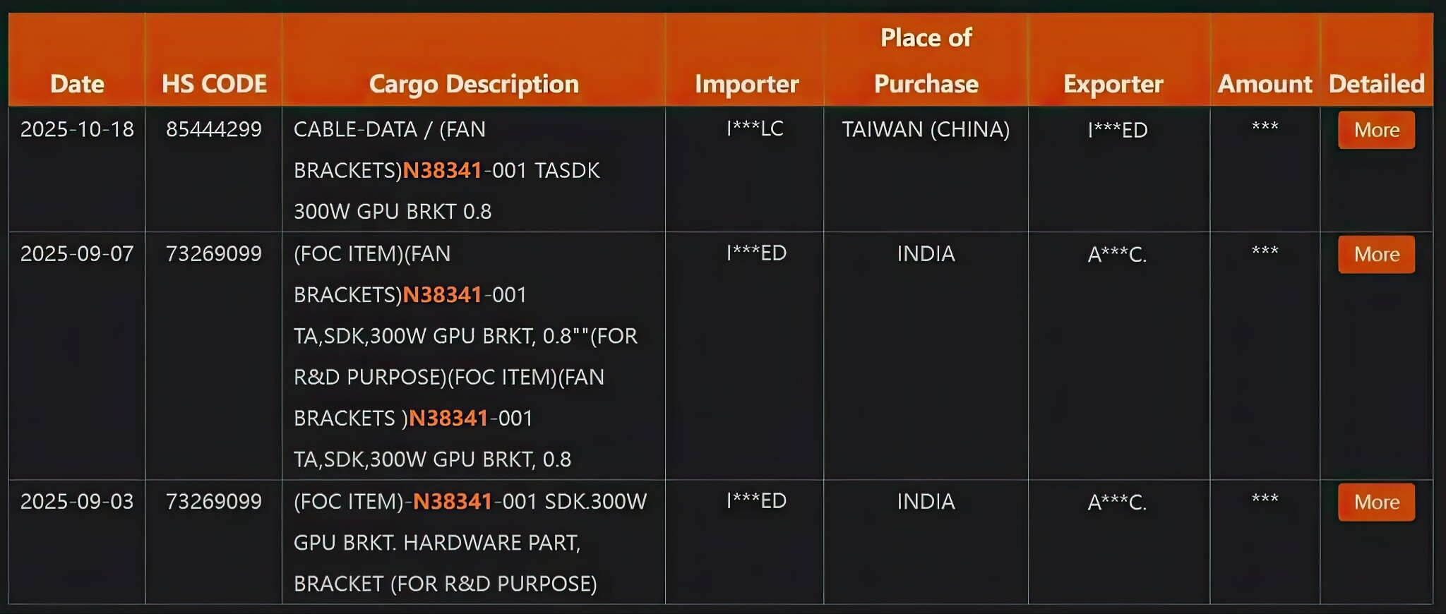 Intel Xac Nhan Gpu Big Battlemage Va Su Xuat Hien Cua Arc B770 Intel Xác Nhận Gpu Big Battlemage Và Sự Xuất Hiện Của Arc B770