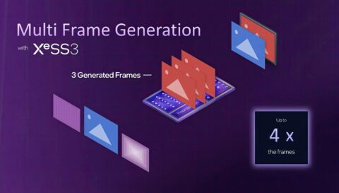 Intel chính thức tung ra XeSS 3 giúp tăng tốc game cho GPU Arc