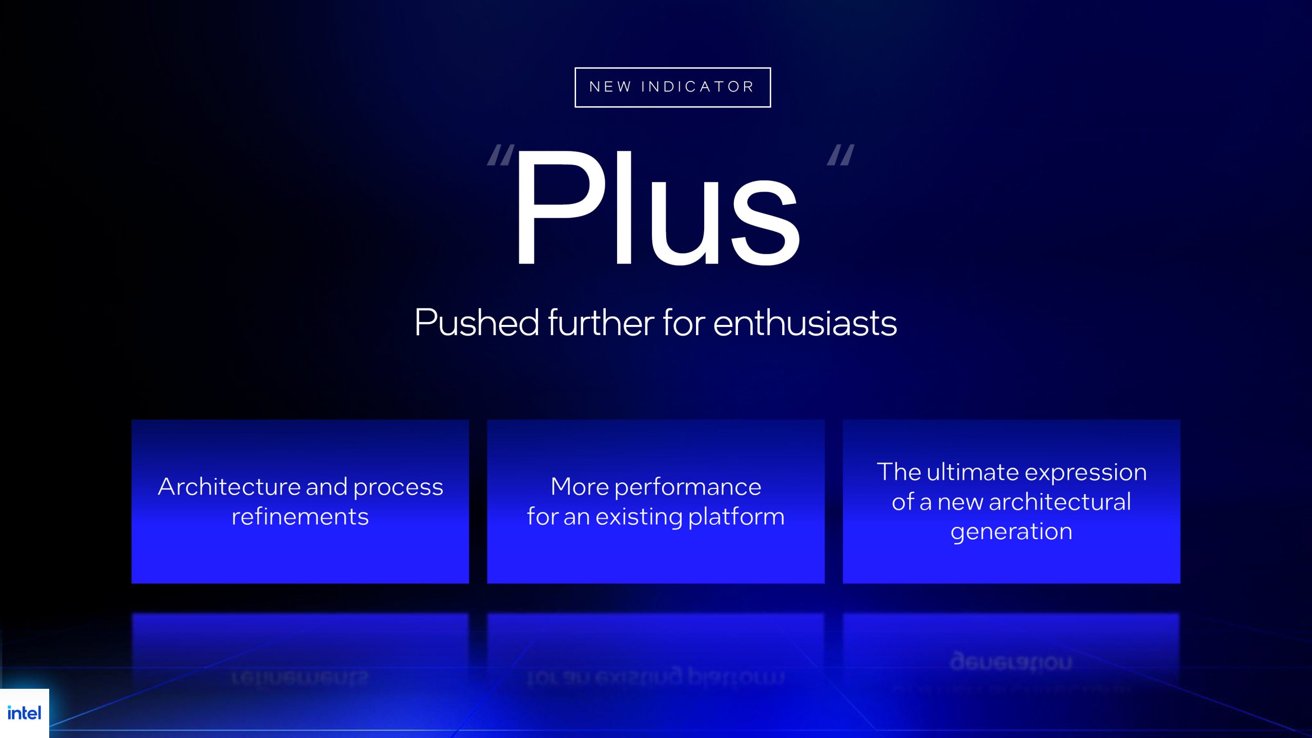 Intel Core Ultra 200Hx Plus 02 So Sánh Intel Core Ultra 200Hx Plus Với Thế Hệ Trước