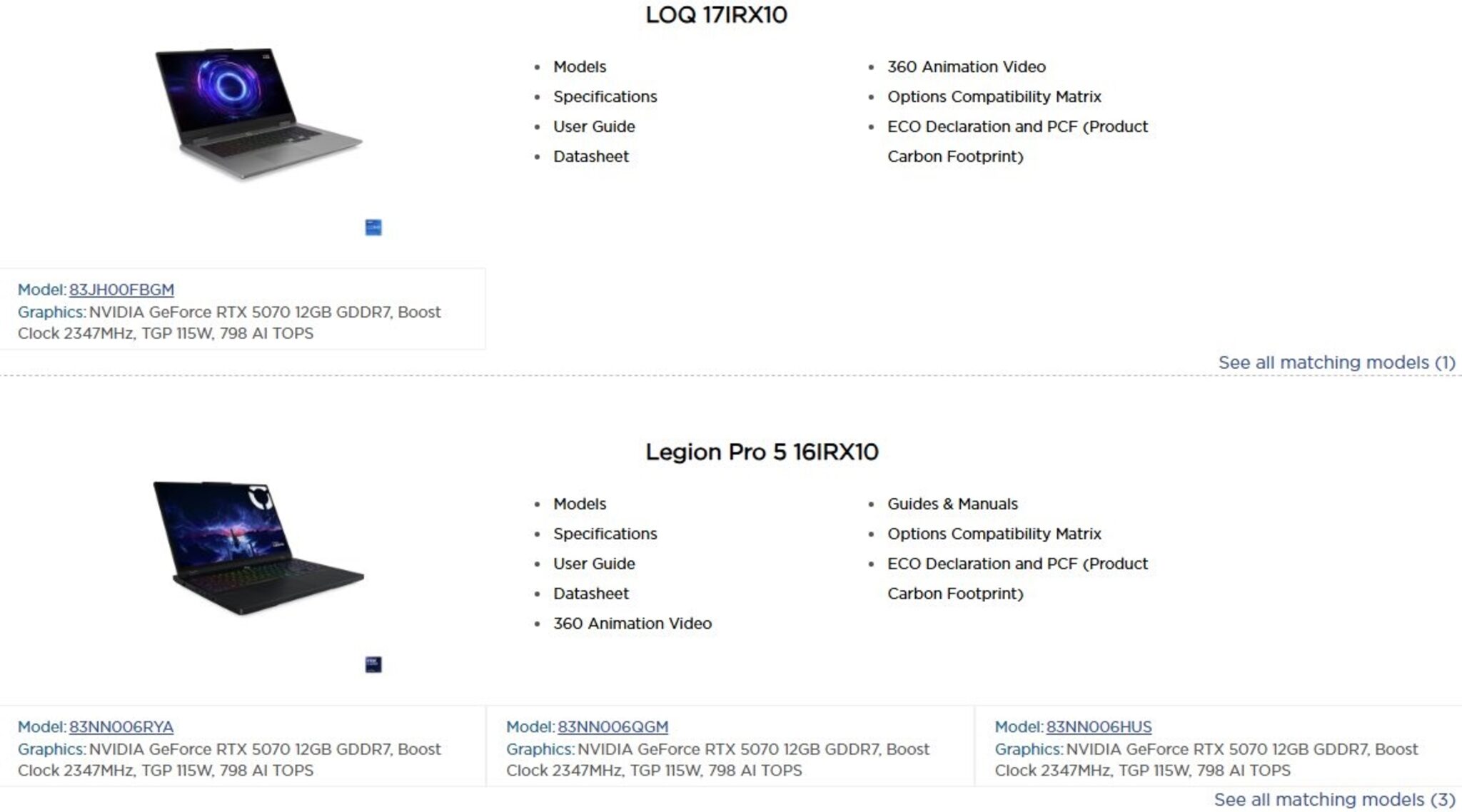 Danh Sách Lenovo Legion Pro 5 Và Loq Dùng Rtx 5070 12Gb Laptop