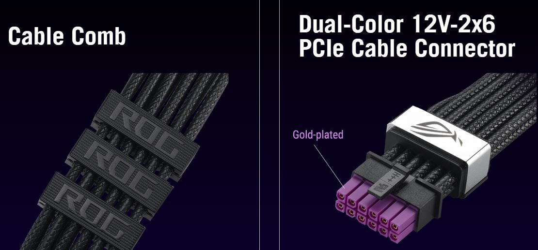 Rog Equalizer 12V-2X6 Xử Lý Rủi Ro Chảy Đầu Nối Gpu Theo Cách Nào?
