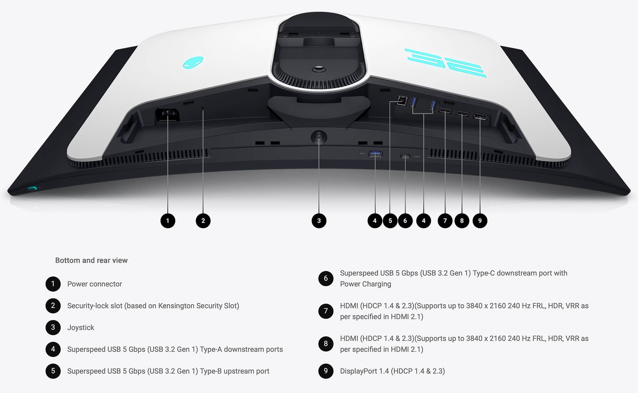 Alienware Aw3225Qf Qd Oled 32 Inch Uhd Qd Oled 240Hz Curved Features 03 Alienware Aw3225Qf Qd-Oled (32 Inch / Uhd / Qd-Oled / 240Hz / Curved)
