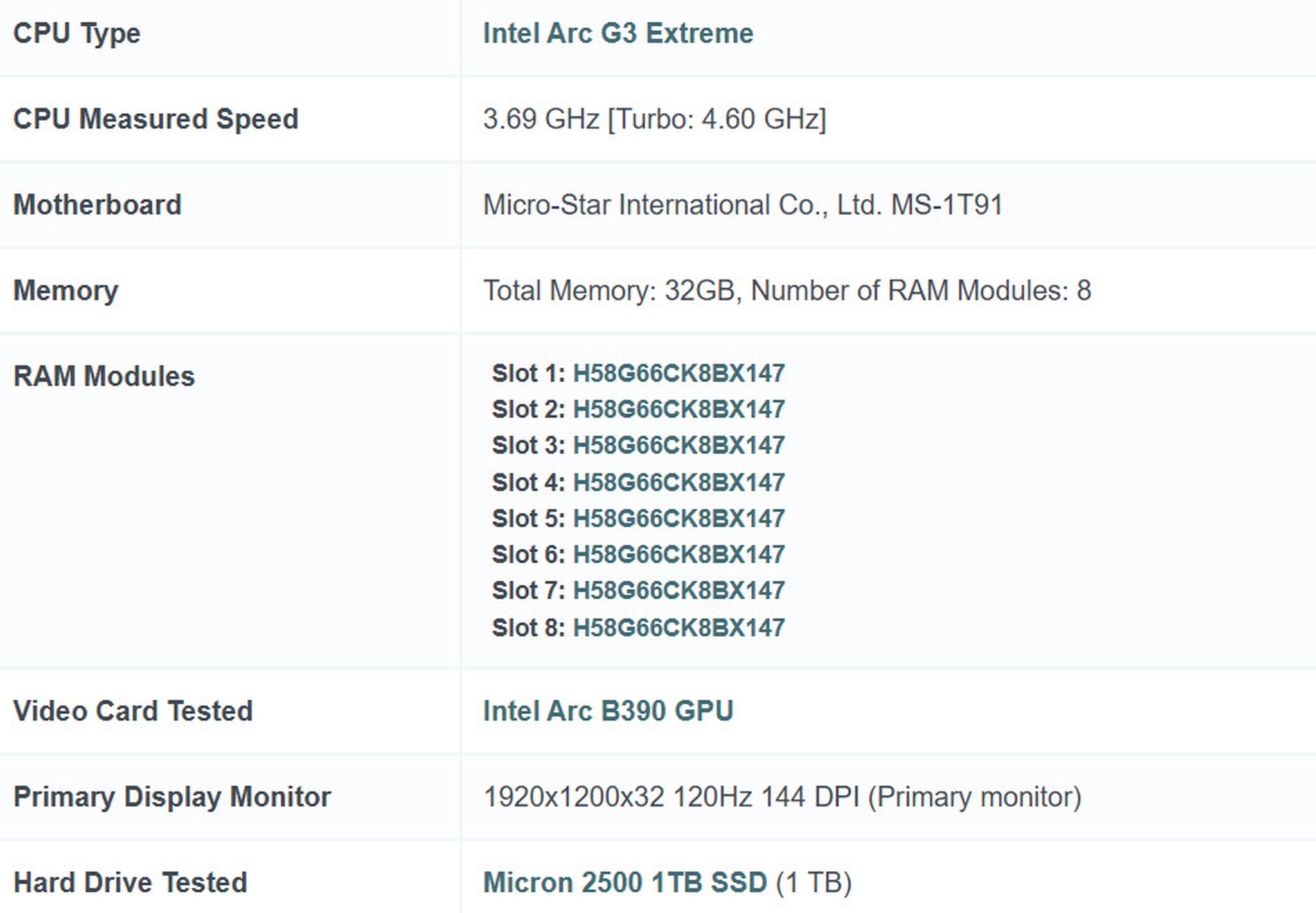 Intel Arc G3 Extreme Lộ Cấu Hình Tham Vọng Hơn Mặt Bằng Handheld Hiện Nay