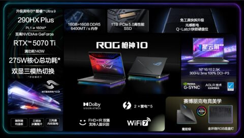 ROG Strix SCAR 18 ra mắt với màn 240Hz Mini LED và Nebula ELMB
