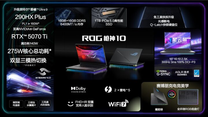 ROG Strix SCAR 18 debuts with a 240Hz Mini LED display and Nebula ELMB