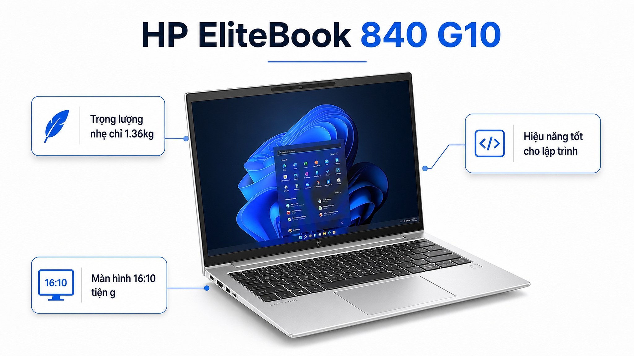 News Redo28481 2 1782623768 Hp Elitebook 840 G10: The Choice For Students Needing A Durable, Lightweight Machine For 4 Years