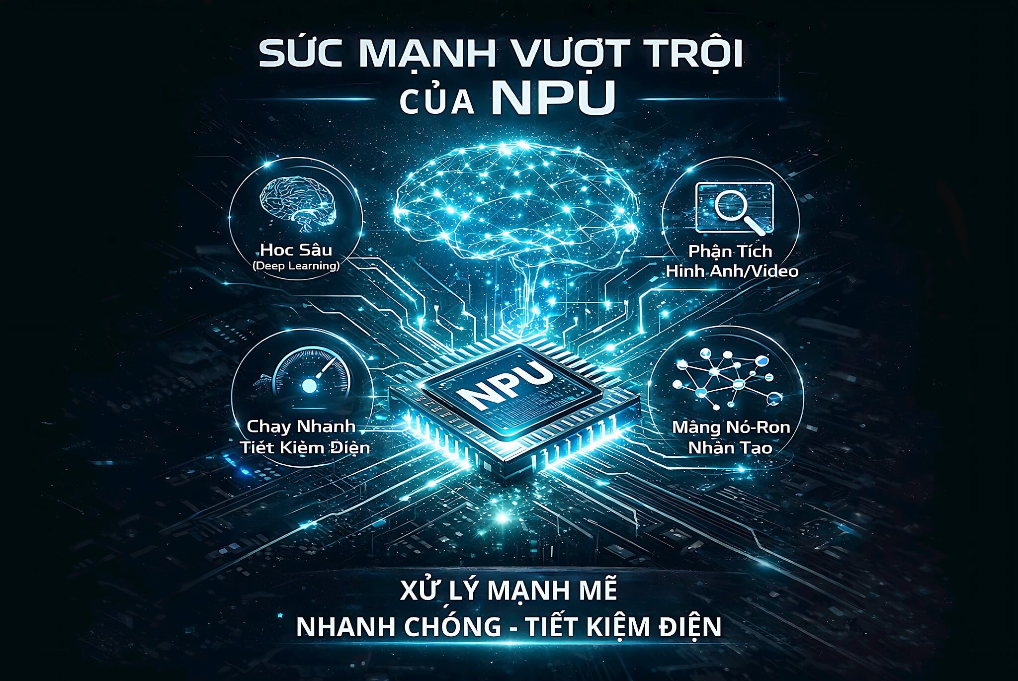 What Are Npu And Tops When Talking About Ai Laptops Illustration Of Npu Block Processing Local Ai Tasks On A Laptop