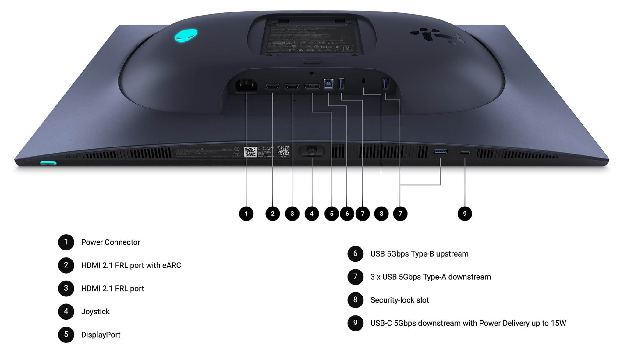 Alienware Aw2725Q Qd Oled 27 Inch Uhd Qd Oled 240Hz Features 03 Alienware Aw2725Q Có Lợi Thế Gì Cho Công Việc Và Giải Trí Hằng Ngày?