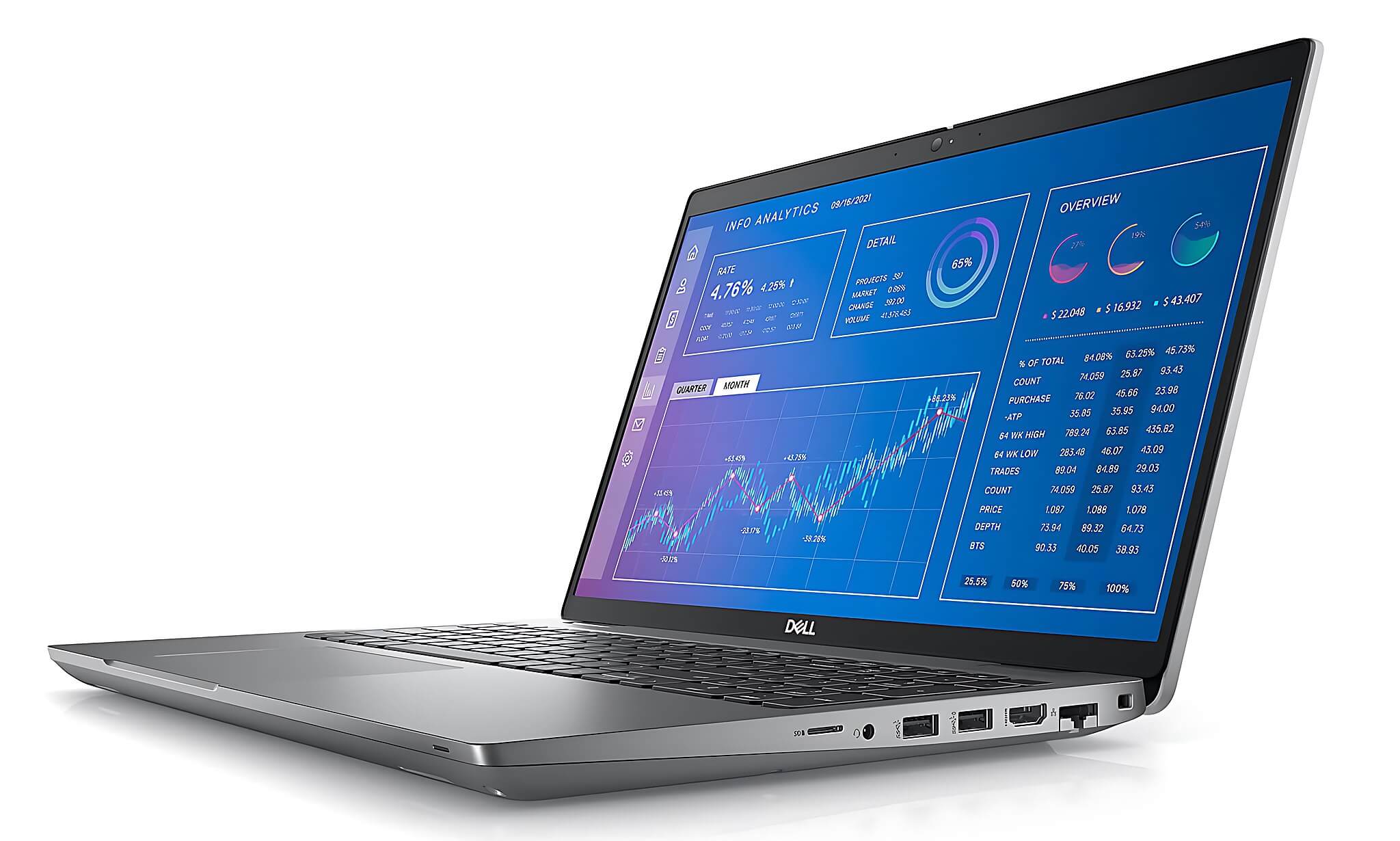 Dell Precision 3571 Mobile Workstation Dell Precision 3571 Mobile Workstation Cho Sinh Viên Kiến Trúc