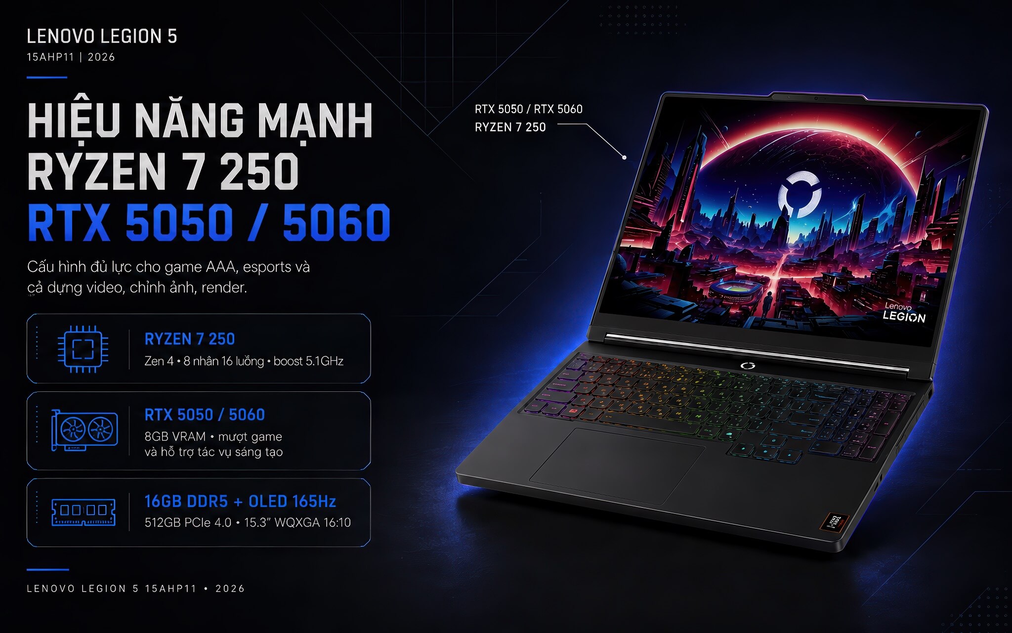 Lenovo Legion 5 15Aph11 2026 Features 02 1 Hiệu Năng Lenovo Legion 5 15Ahp11 Với Ryzen 7 250, Rtx 5050 Và Rtx 5060