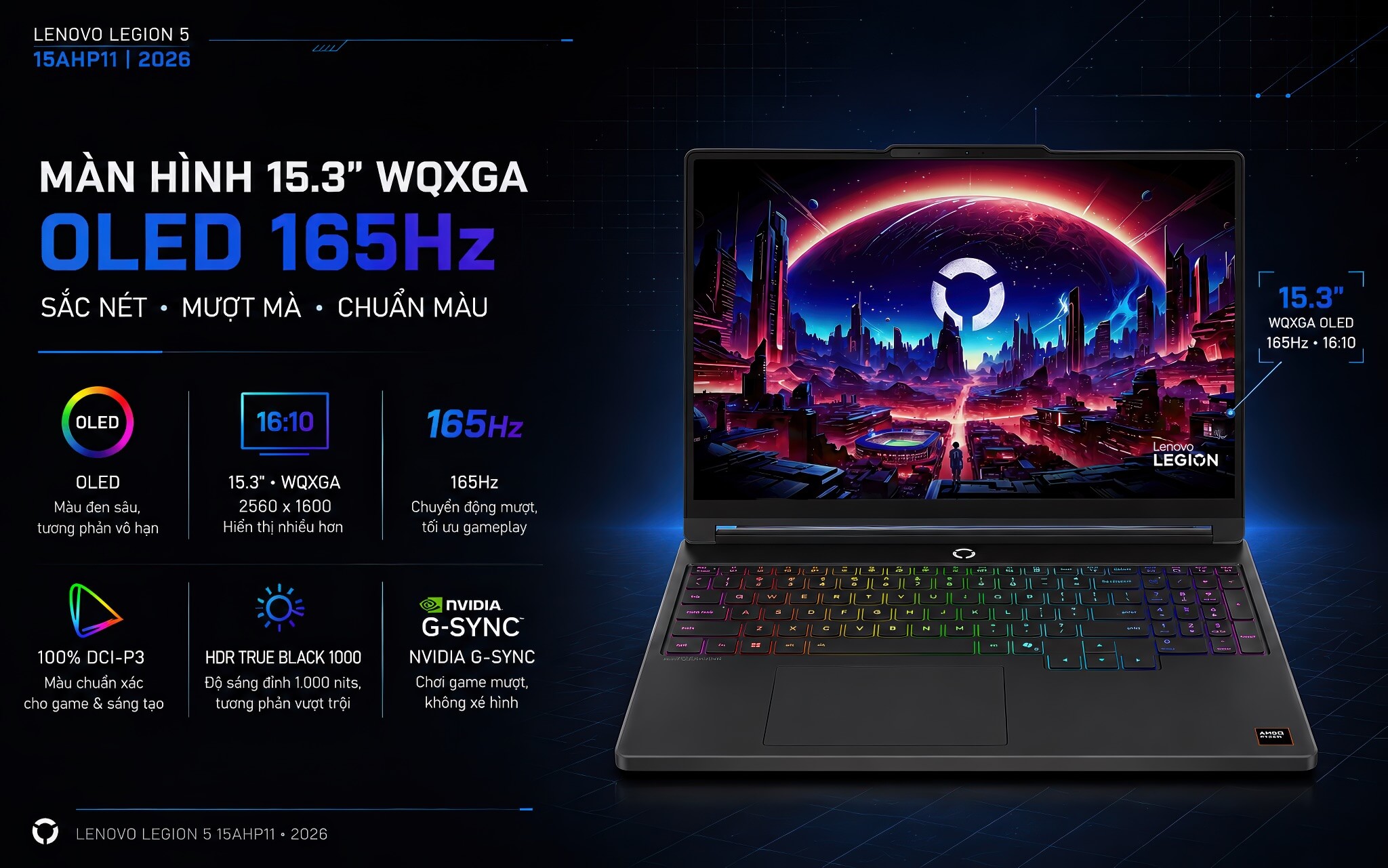 Lenovo Legion 5 15Aph11 2026 Features 03 1 Màn Hình 15.3 Inch Wqxga Oled 165Hz Của Lenovo Legion 5 15Ahp11