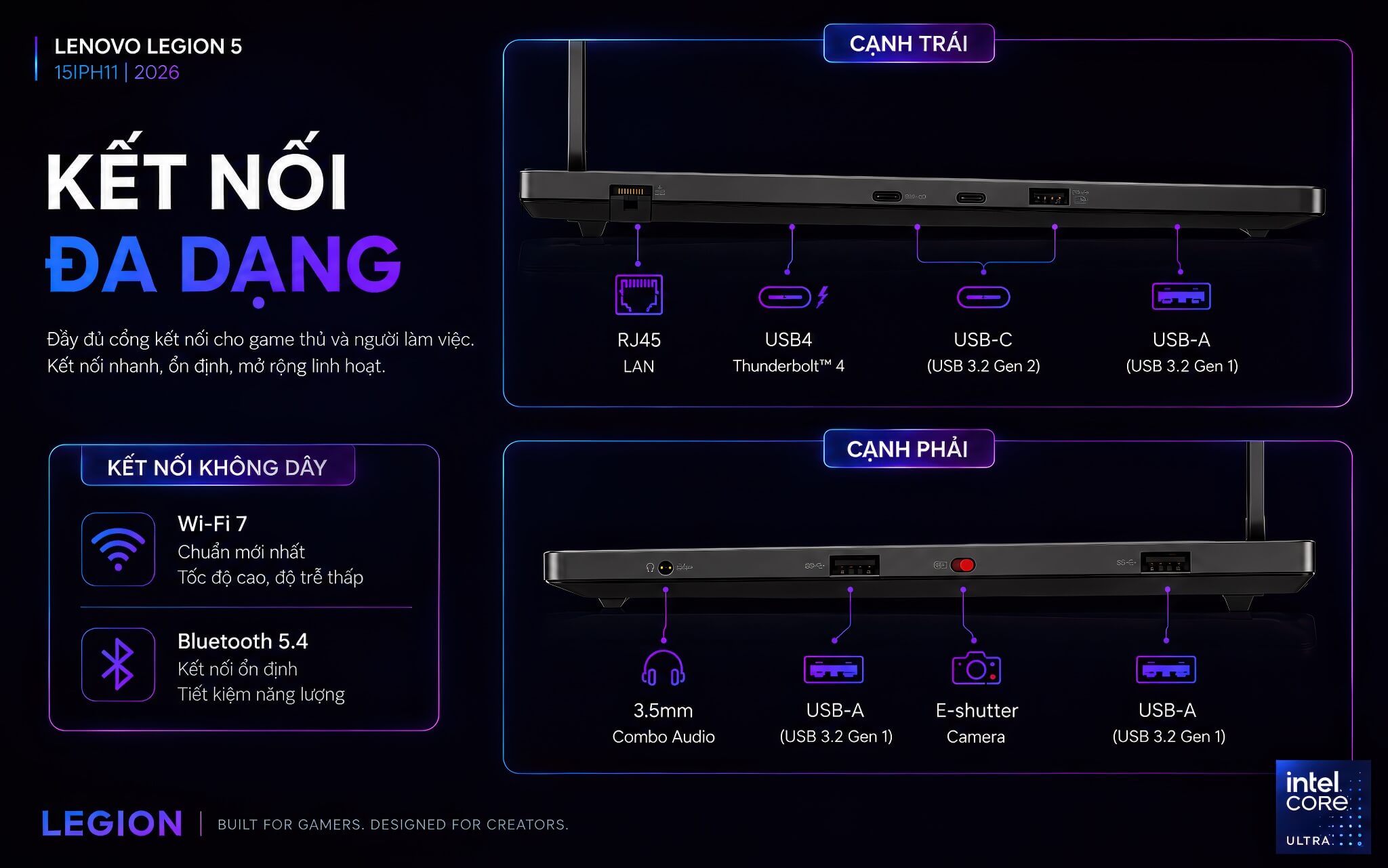 Lenovo Legion 5 15Iph11 2026 Features 08 Cổng Kết Nối Và Khả Năng Nâng Cấp Trên Lenovo Legion 5 15Iph11