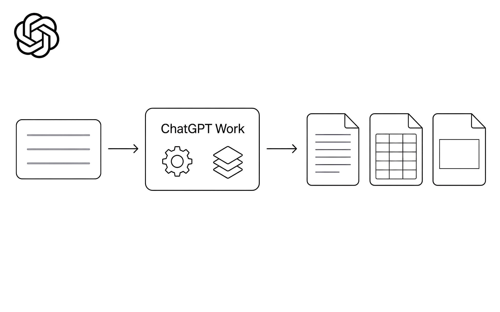 Chatgpt Work Nhận Trọn Dự Án Rồi Bàn Giao Tệp Hoàn Chỉnh Chatgpt Work Nhận Trọn Dự Án Rồi Bàn Giao Tệp Hoàn Chỉnh