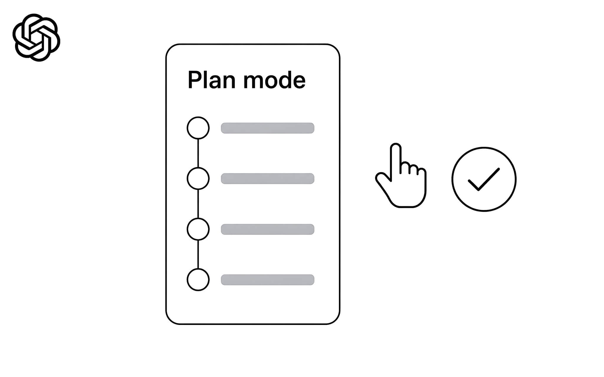 Plan Mode Và Điều Kiện Cần Cân Nhắc Trước Khi Giao Việc Plan Mode Và Điều Kiện Cần Cân Nhắc Trước Khi Giao Việc