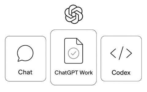 Chatgpt Work: Khi Nào Nên Giao Trọn Dự Án Thay Vì Chỉ Hỏi Đáp