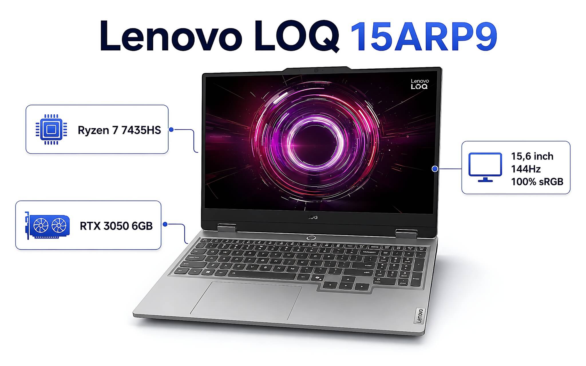Đánh Giá Laptop Gaming Lenovo Loq 15Arp9 Tối Ưu Ngân Sách