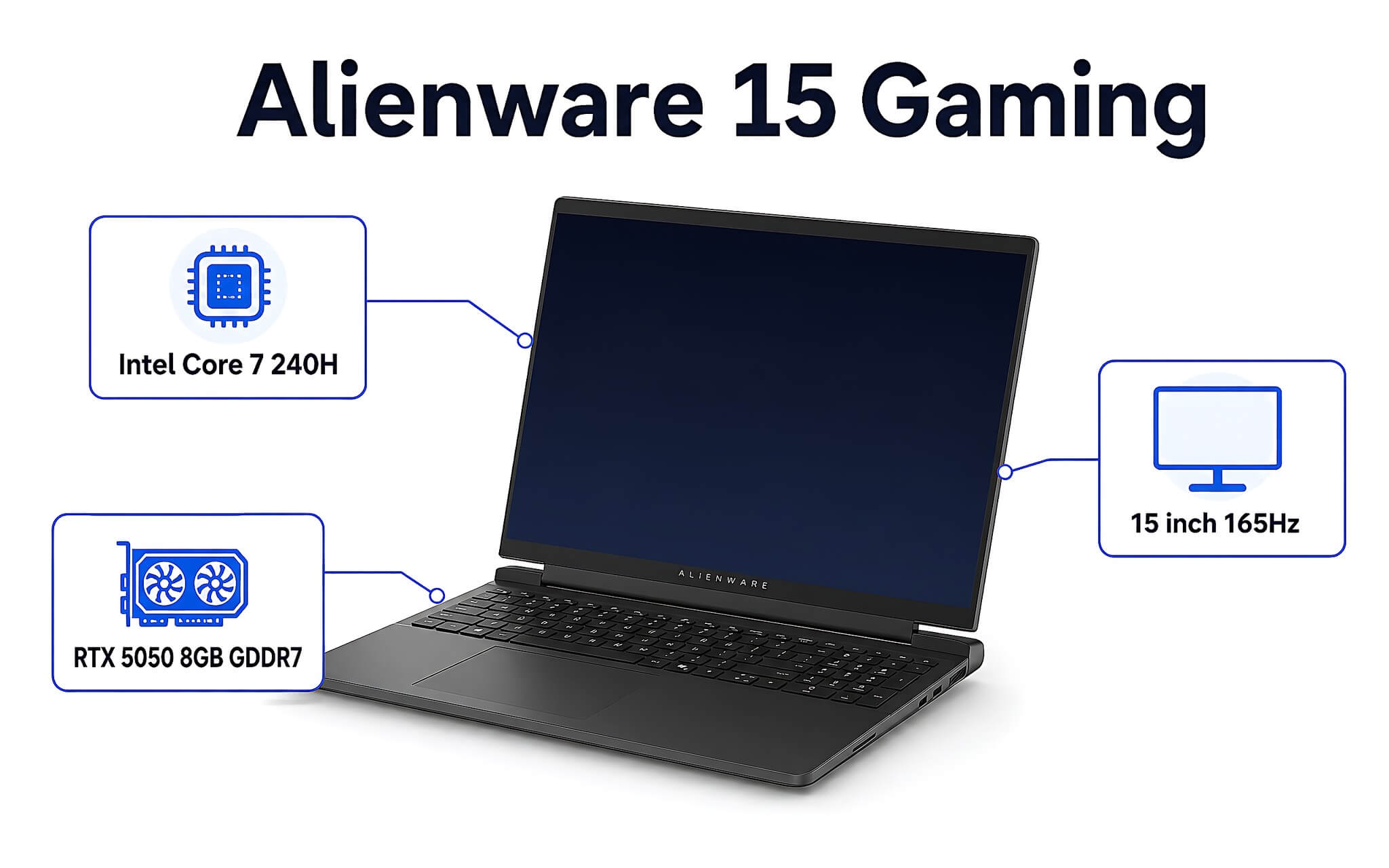 Laptop Gaming Alienware 15 Nâng Tầm Hiệu Năng Phân Khúc Trên