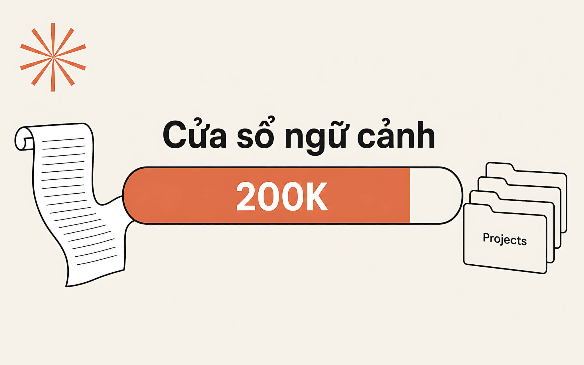 Cửa Sổ Ngữ Cảnh Và Cách Mỗi Gói Ai Pro Giữ Tài Liệu