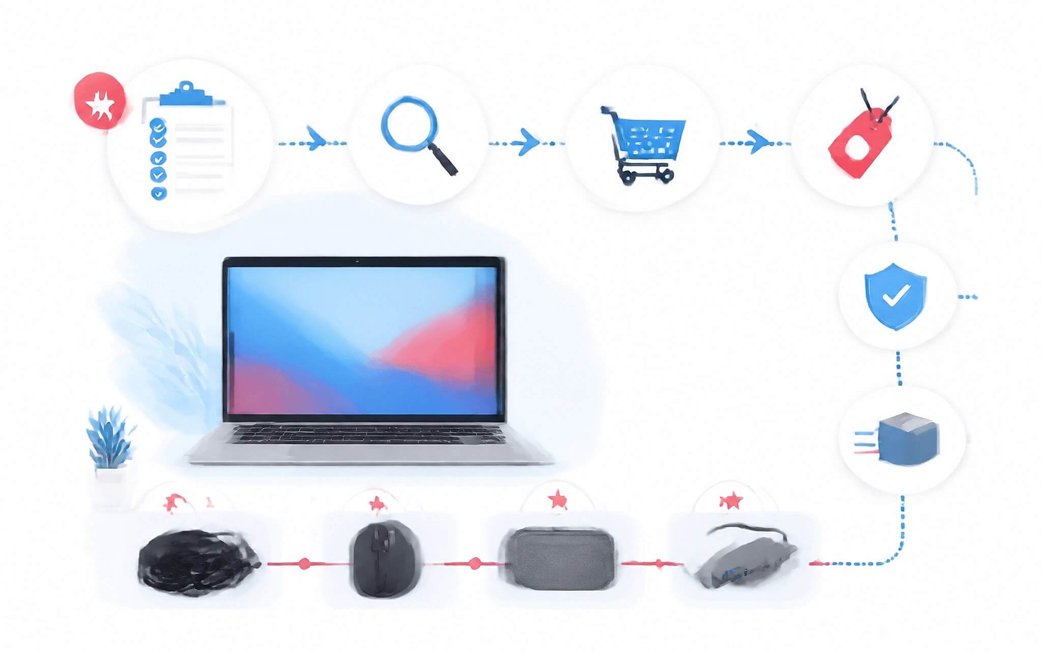 Thứ Tự Ưu Tiên Khi Mua Sắm Phụ Kiện Laptop
