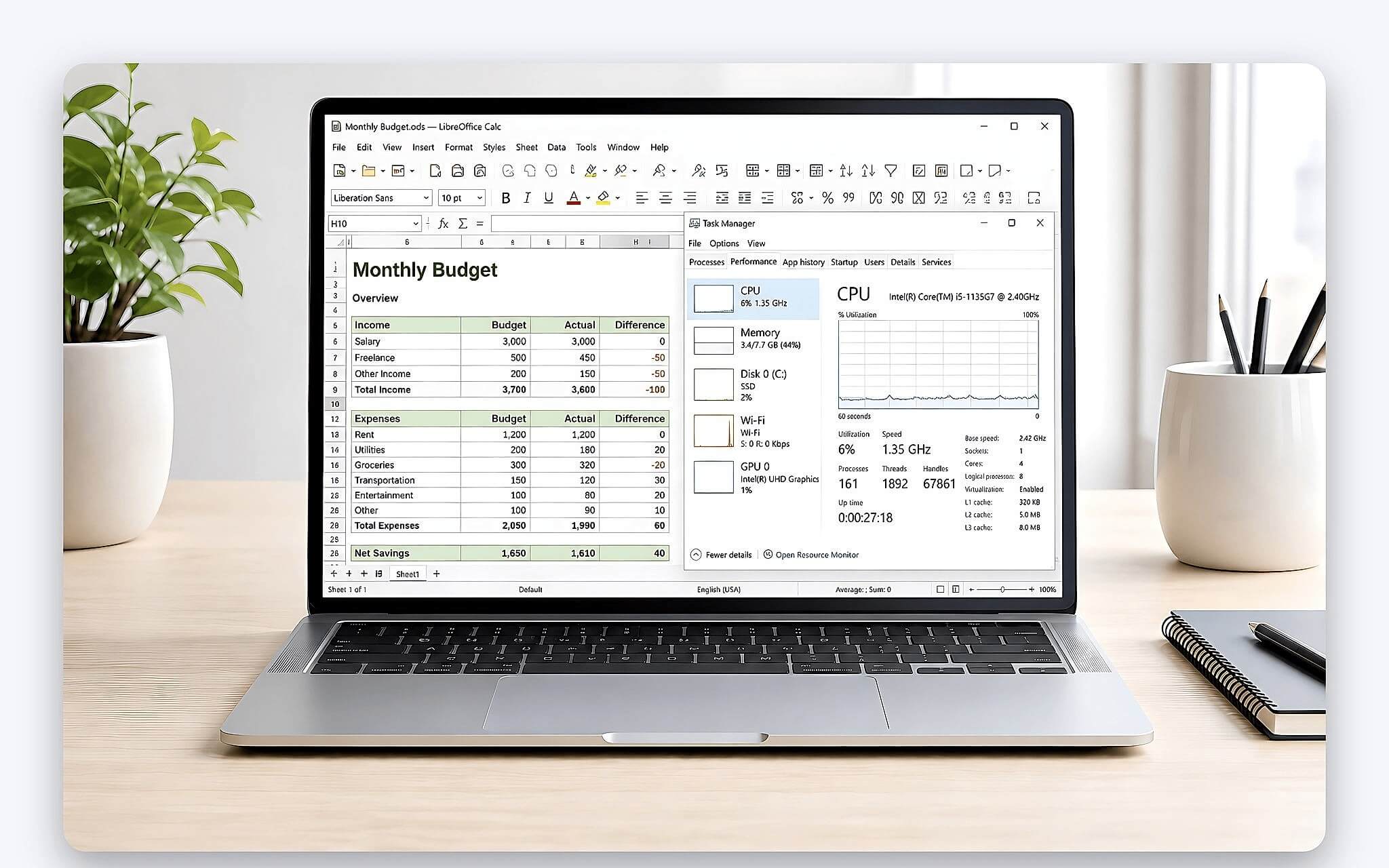 Libreoffice Đáp Ứng Laptop Văn Phòng Giá Rẻ Ở Mức Nào