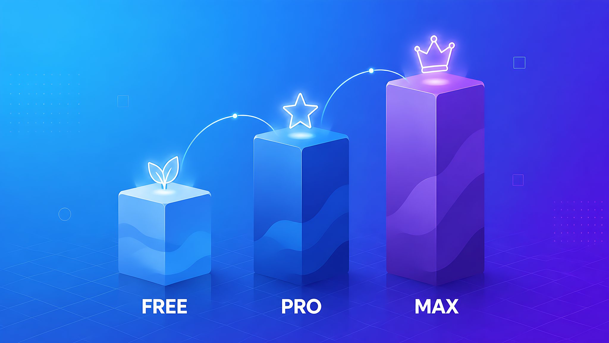 Gói Claude Pro Khác Bản Free Và Max Ra Sao Đối Chiếu Ba Phân Khúc Gói Claude Gồm Bản Free, Claude Pro Và Max Theo Hạn Mức Sử Dụng