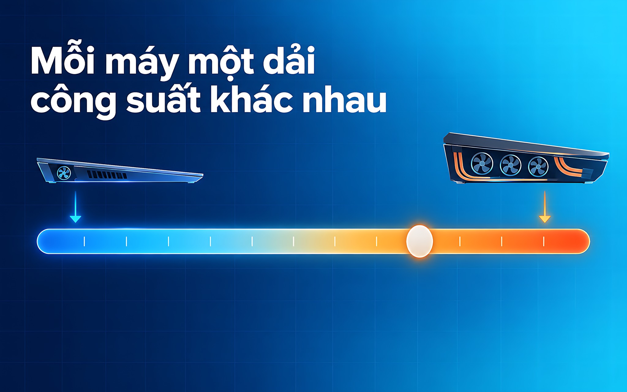 Dải Tgp Thực Tế Của Từng Máy Khác Nhau Tới Đâu Dải Tgp Thực Tế Của Từng Máy Khác Nhau Tới Đâu