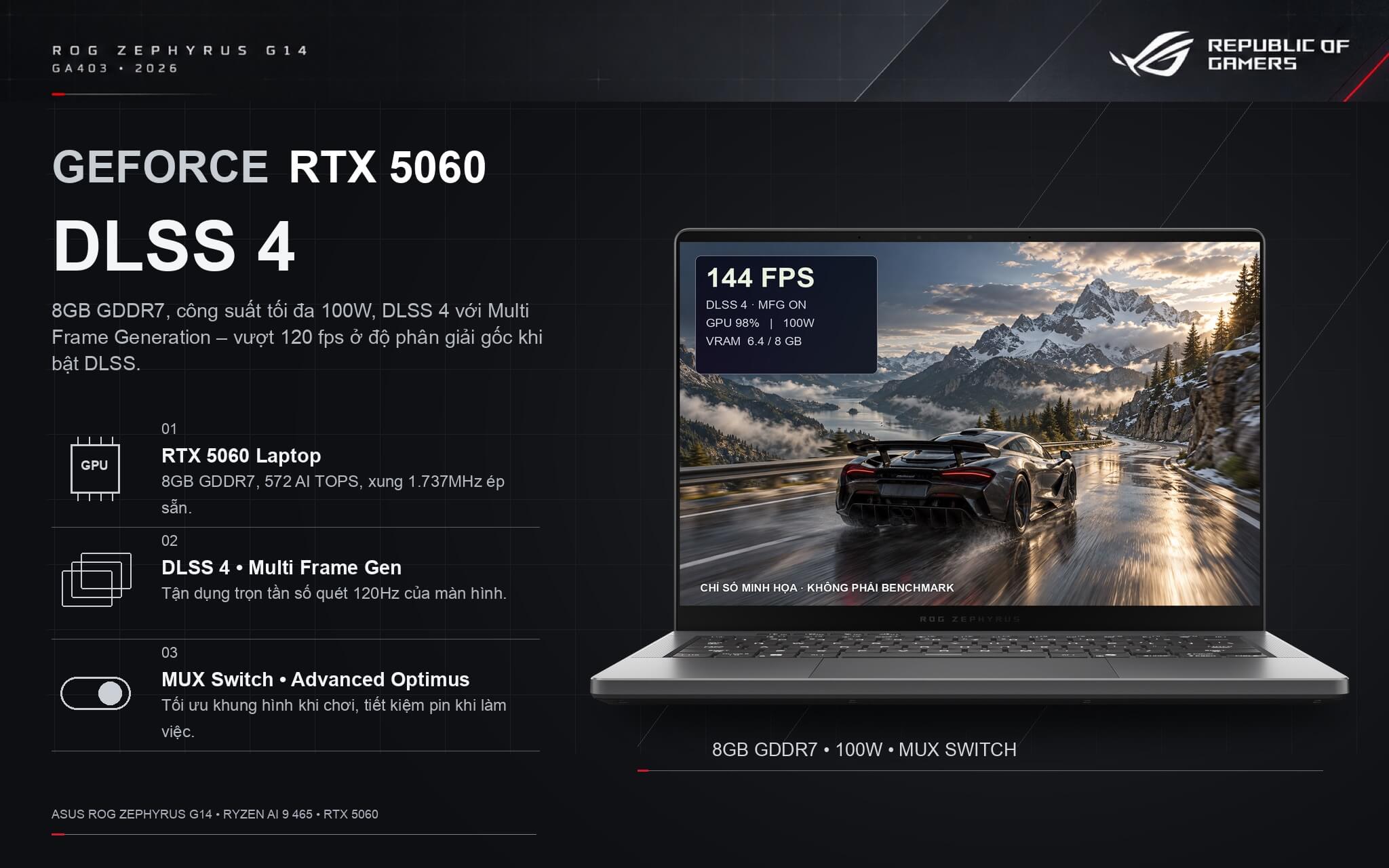 Laptop Asus Zephyrus G14 GA403 trang bị card RTX 5060 8GB chạy 100W, hỗ trợ DLSS 4 và MUX Switch Laptop Asus Zephyrus G14 GA403 trang bị card RTX 5060 8GB chạy 100W, hỗ trợ DLSS 4 và MUX Switch