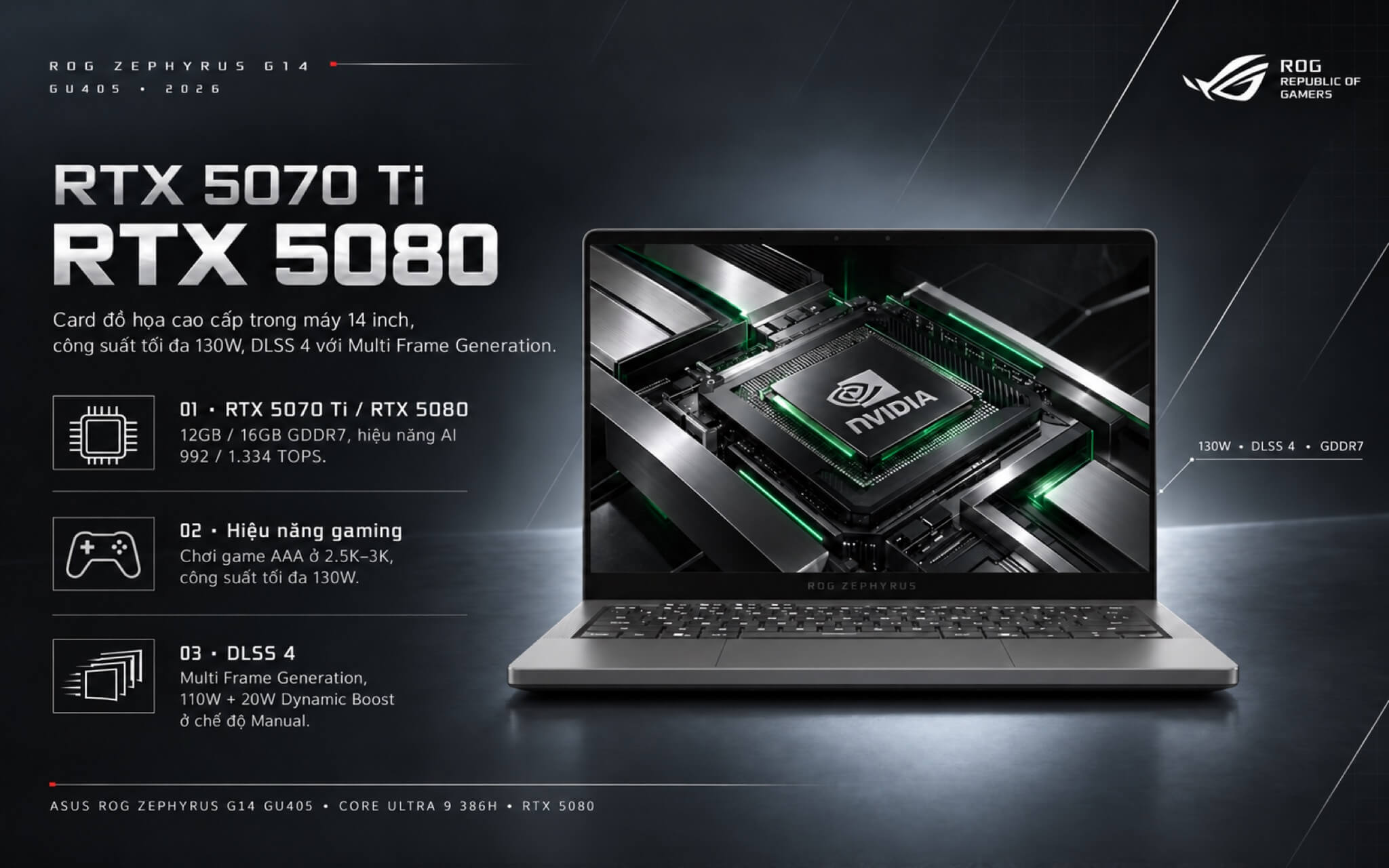 Laptop Asus Zephyrus G14 GU405 trang bị card RTX 5070 Ti 12GB hoặc RTX 5080 16GB chạy tối đa 130W, hỗ trợ DLSS 4 Laptop Asus Zephyrus G14 GU405 trang bị card RTX 5070 Ti 12GB hoặc RTX 5080 16GB chạy tối đa 130W, hỗ trợ DLSS 4