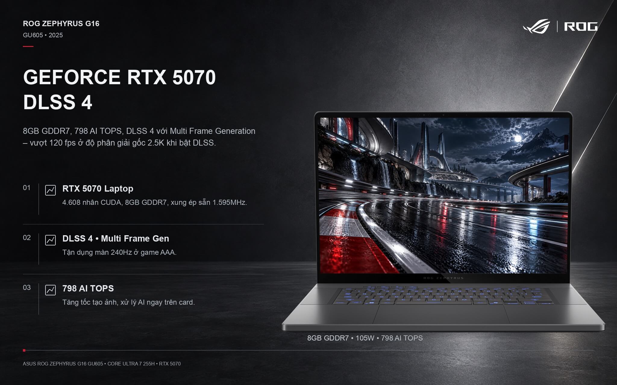 Asus Zephyrus G16 GU605 laptop equipped with a 105W RTX 5070 8GB GDDR7 GPU, DLSS 4 support, and MUX Switch Asus Zephyrus G16 GU605 laptop equipped with a 105W RTX 5070 8GB GDDR7 GPU, DLSS 4 support, and MUX Switch